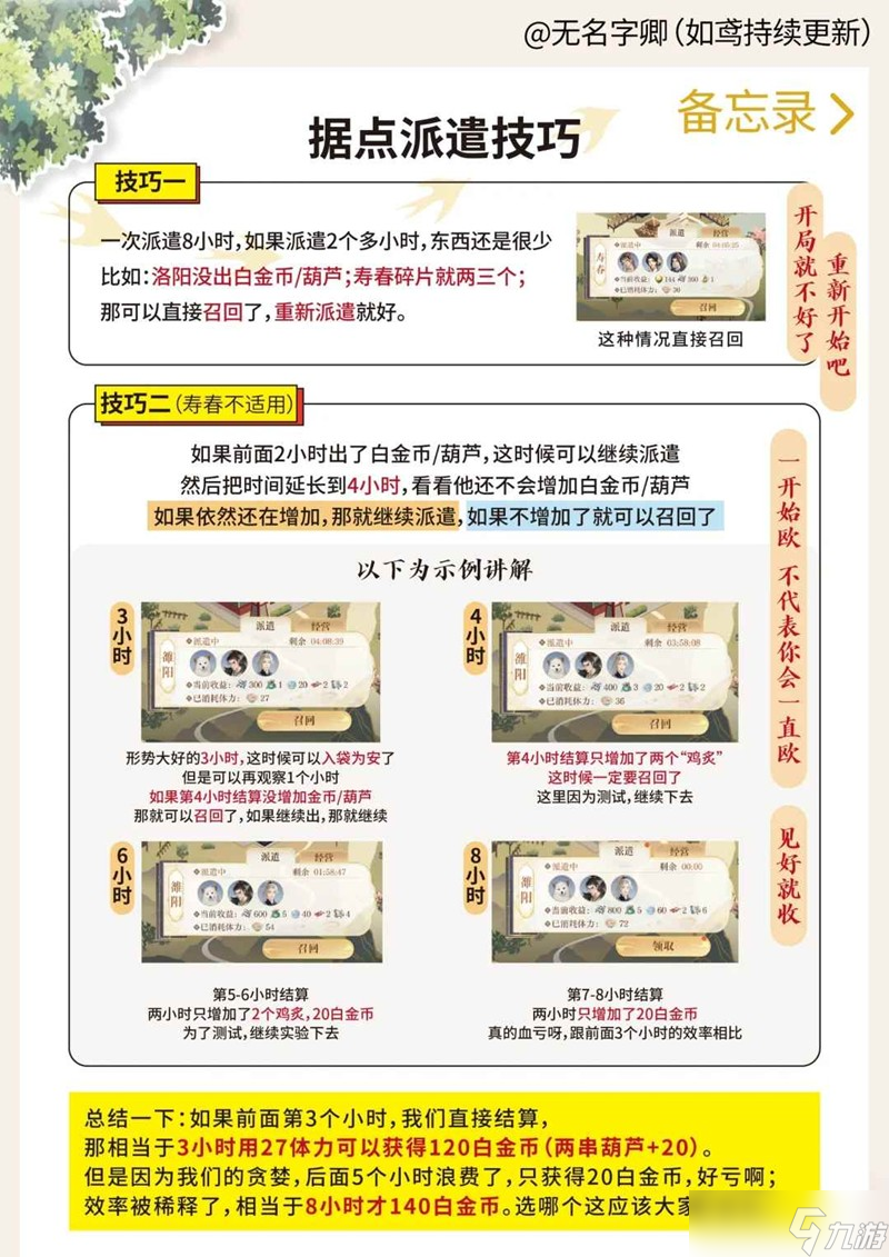 如鸢据点应该怎么派遣 据点派遣收获最多攻略