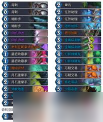 炉石传说安戈洛龟途刀贼卡组怎么搭配