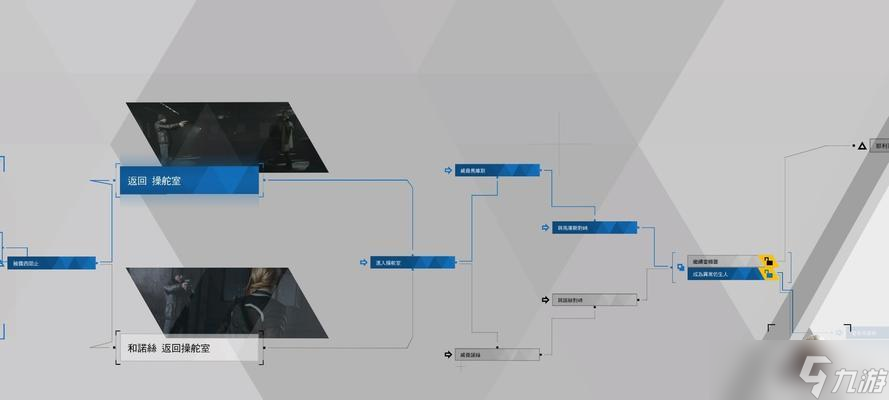 底特律变人(底特律变人游戏奖杯的获取攻略)