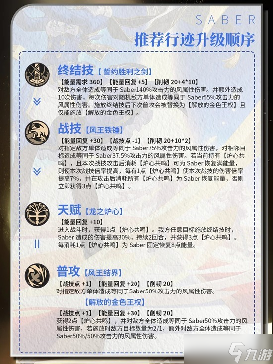 崩坏星穹铁道Saber角色攻略