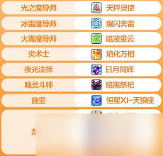 冒险岛枫之传说五转V2技能是什么