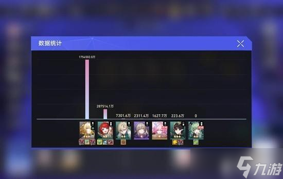 崩坏星穹铁道光盾流阿雅玩法攻略