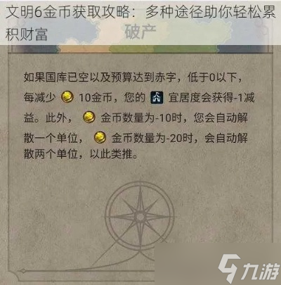 怎么刷金币文明6?全方位解析高效积累财富的八大策略