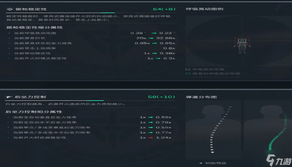 三角洲AK12改枪技巧