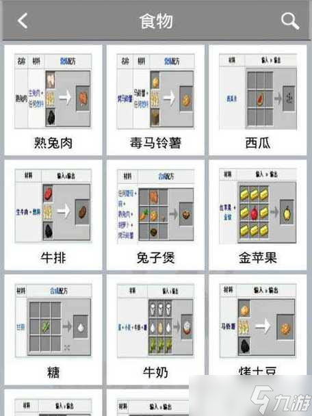 《我的世界》游戏7个小技巧大揭秘（想快速获取资源）