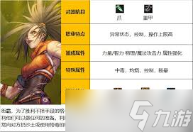 DNF17周年庆女街霸时装上衣选啥技能