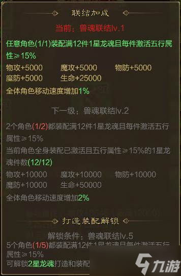 王者征途红色品质兽魂