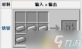 我的世界如何合成铁栏杆