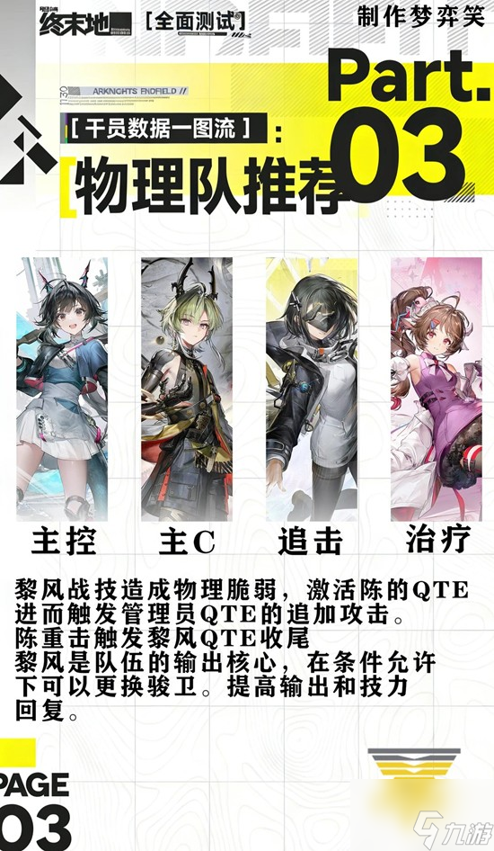 《明日方舟:终末地》干员物理队使用攻略