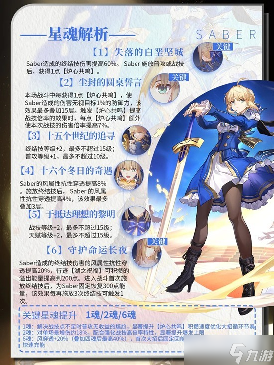 崩坏星穹铁道Saber角色攻略