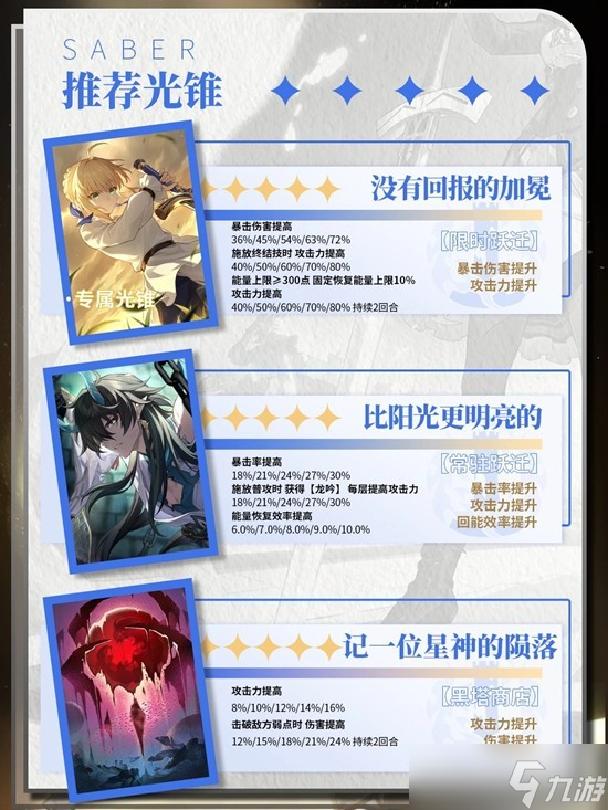 崩坏星穹铁道Saber角色攻略