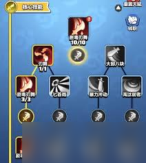 勇者联盟天赋如何加点