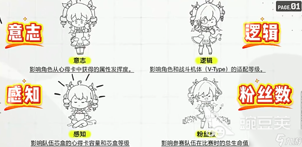 虚环新手开荒攻略 虚环手游新手开局指南