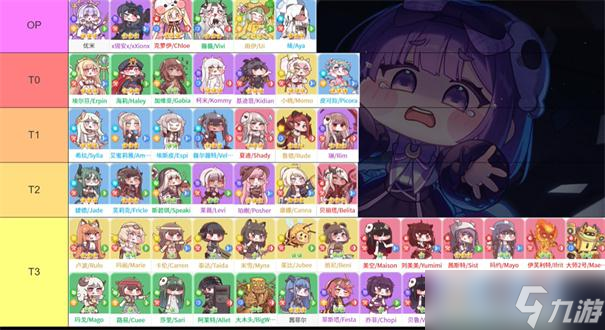 嘟嘟脸恶作剧阵容推荐 新手开荒阵容攻略