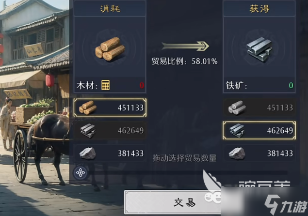 九牧之野避坑攻略 九牧之野新手指南