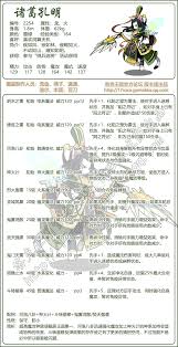 洛克王国破东风孔明性格怎么选