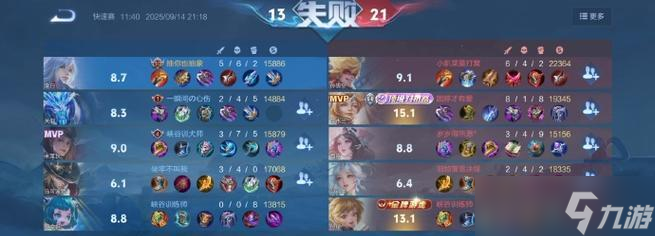 《王者荣耀》游戏S24反甲强度解析(S24版本中反甲的威力究竟如何)