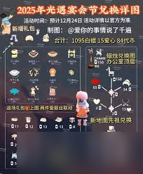 光遇宴会节何时开启