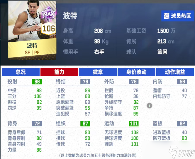 美职篮巅峰对决S9更新加强球员一览