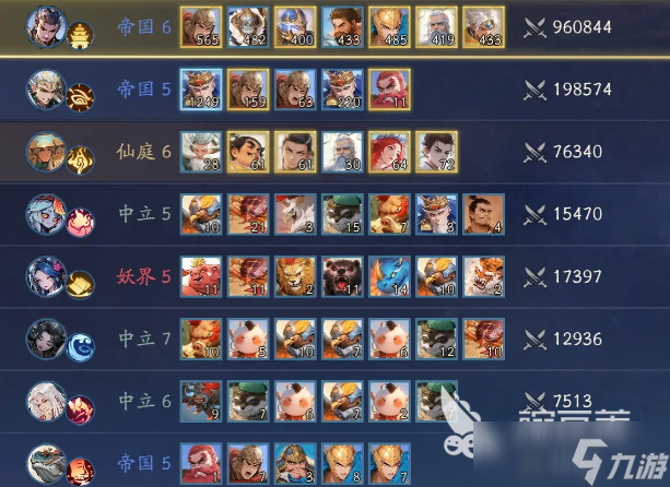 代号妖鬼帝国运气流怎么玩 代号妖鬼帝国运气流玩法教程