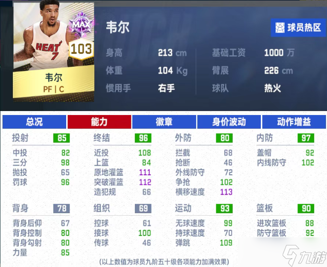 美职篮巅峰对决S9更新加强球员一览