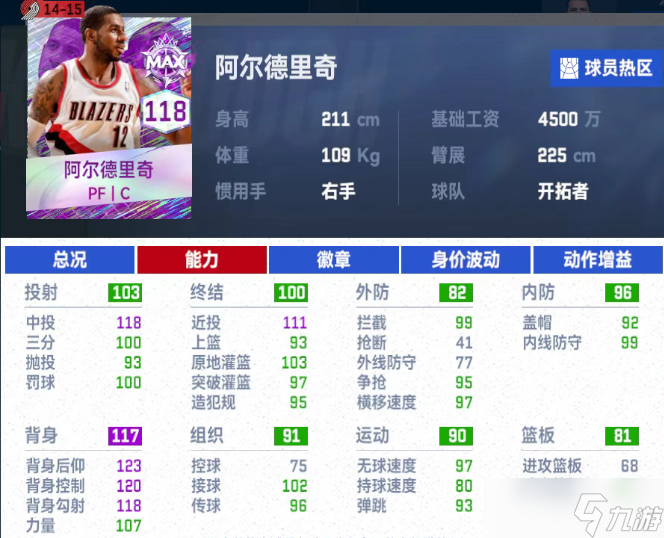 美职篮巅峰对决S9通行证球员选哪个