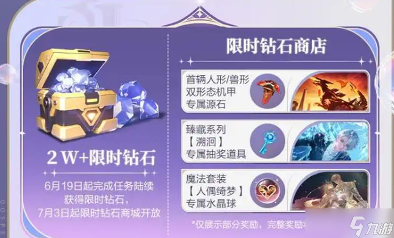 <span class='zzqColorRed'>QQ</span>飞车手游七周年活动有什么 飞车七周年福利大全