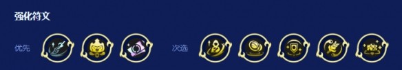 金铲铲之战暮光试炼赵信阵容搭配攻略