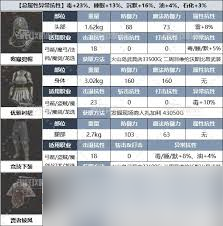 龙之信条2魔剑士职业优点是什么