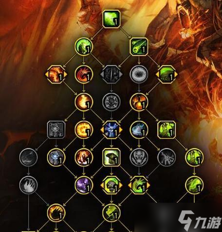 魔兽术士天赋在哪里可以洗 有什么条件吗 