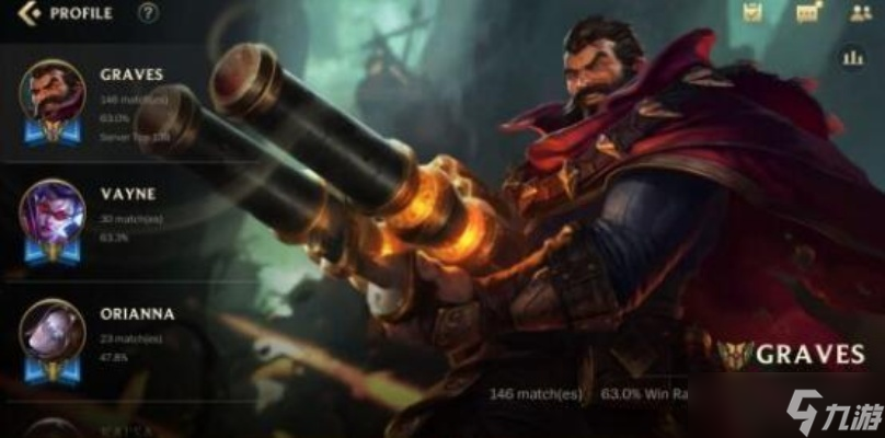 怎么玩转英雄联盟手游男枪 全面解析男枪进阶技巧