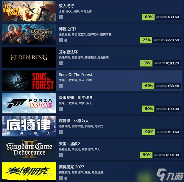 Steam冬促开启！多款游戏大作新史低价