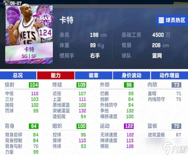 美职篮巅峰对决S9通行证球员选哪个