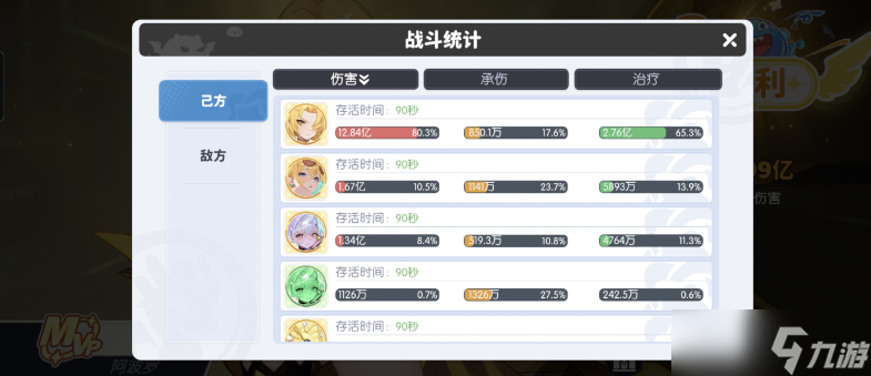 龙魂旅人凛强度评测和阵容搭配