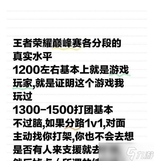 《王者荣耀巅峰赛系统全面解析》（领略游戏竞技新高度）
