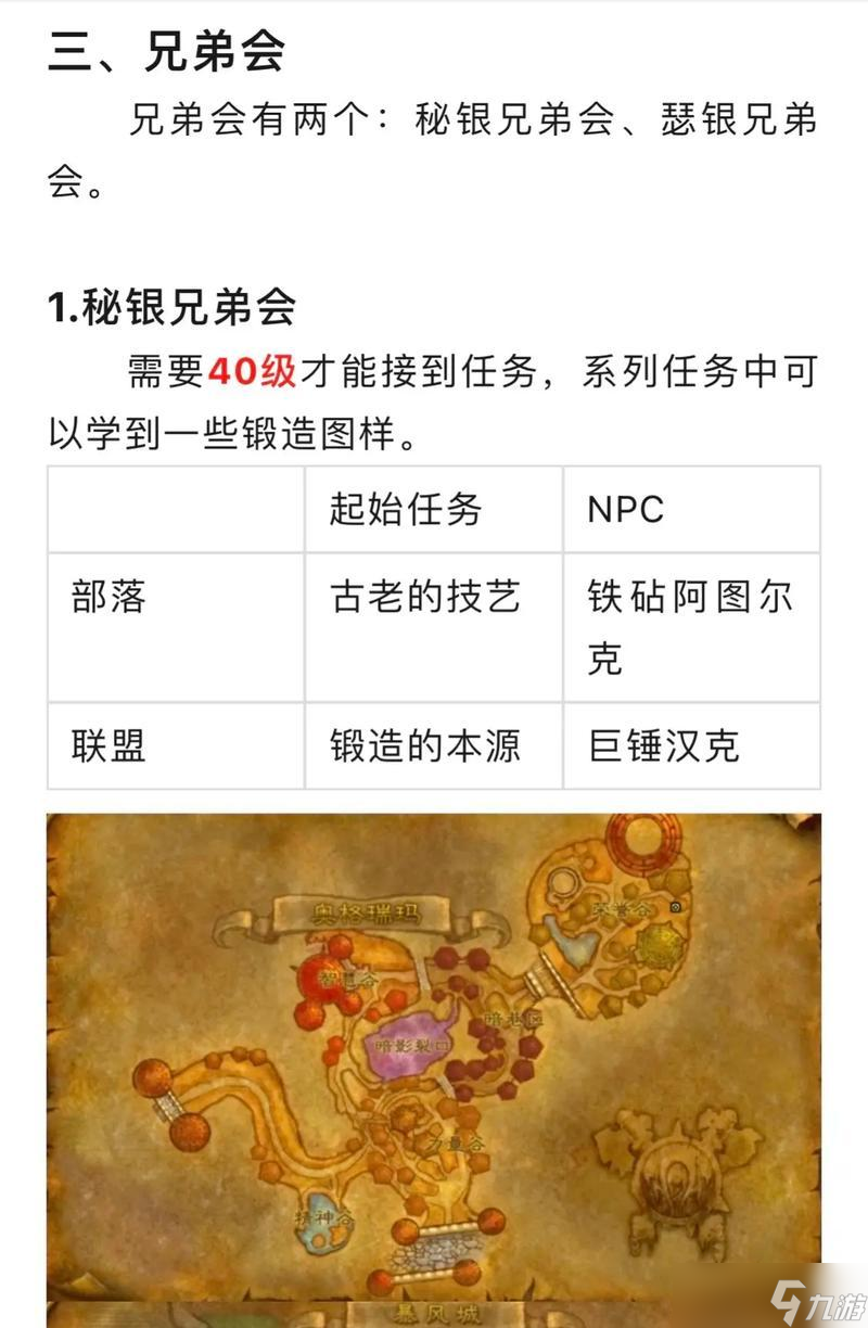 魔兽正式服锻造铁砧购买地点是哪里？