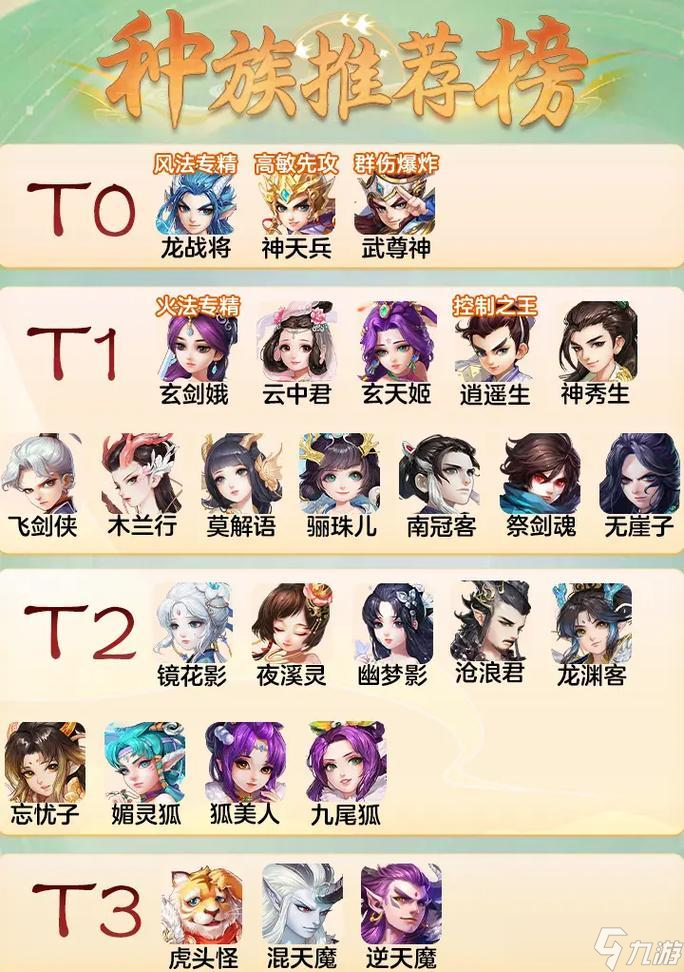 大话西游手游中时装如何上架?