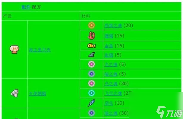 《探索泰拉瑞亚手机版翅膀合成表》 轻松飞翔 
