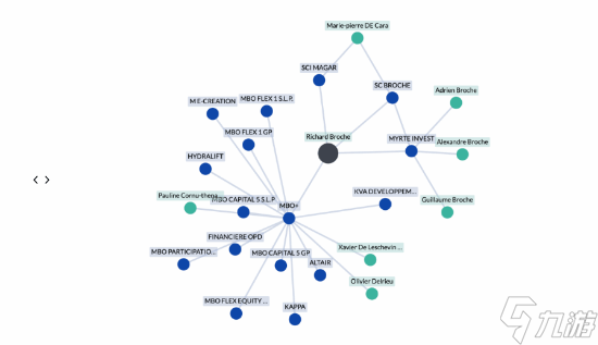 老外反感《光与影：33号远征队》："富二代"CEO根本没承受开发独立游戏该有的风险！