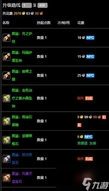 魔兽世界法宝购买性价比高地点？