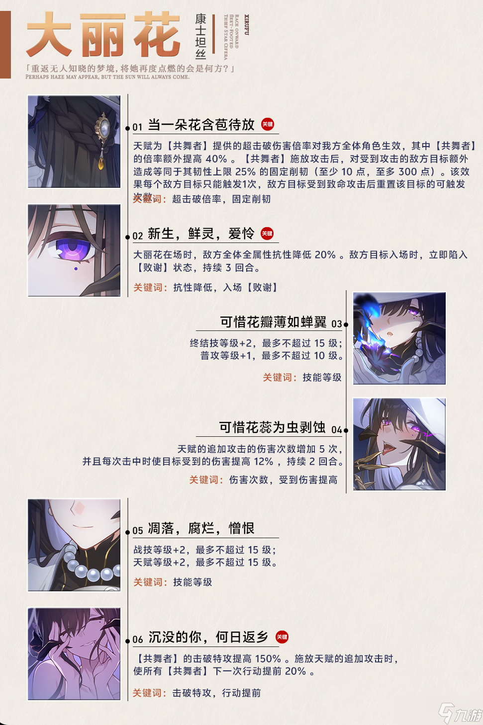 崩坏:星穹铁道【V3.7攻略】大丽花前瞻攻略,涵盖配装选择、配队推荐、技能加点