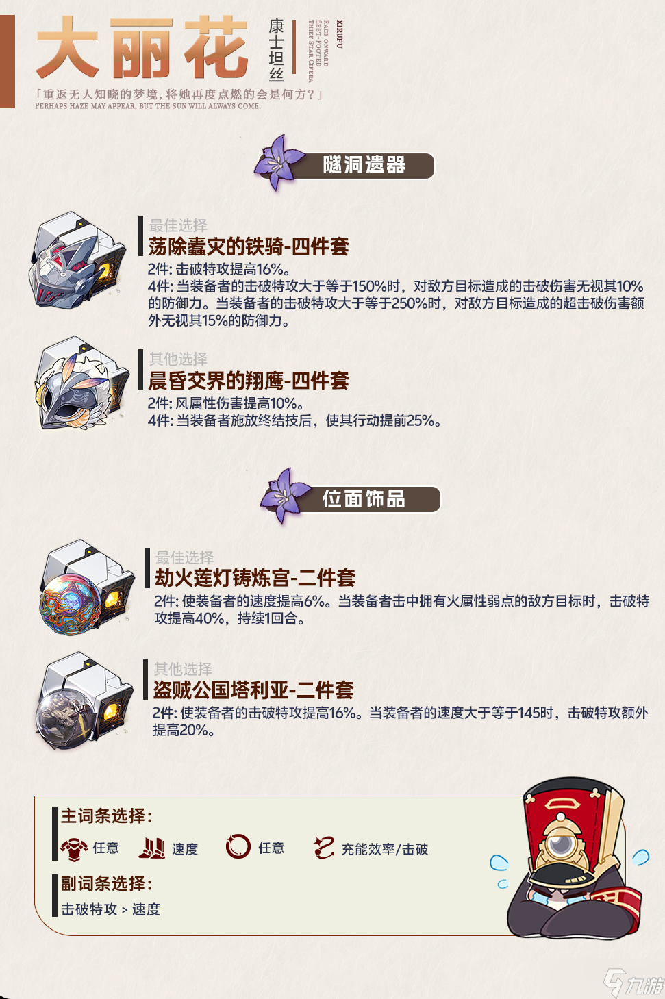 崩坏:星穹铁道【V3.7攻略】大丽花前瞻攻略,涵盖配装选择、配队推荐、技能加点