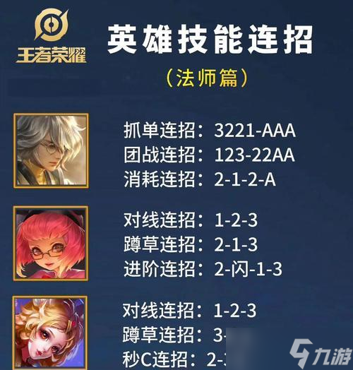 《王者荣耀》游戏法师分析（解密法师的无尽魅力）