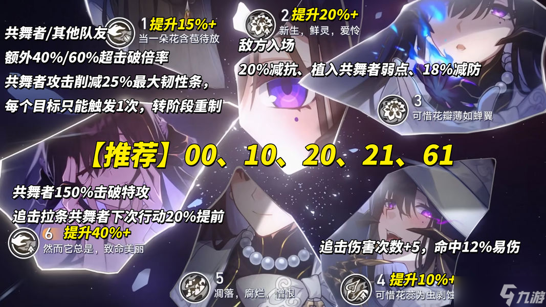 崩坏：星穹铁道【V3.7攻略】大丽花抽取建议｜0魂值得吗？星魂光锥加金分析