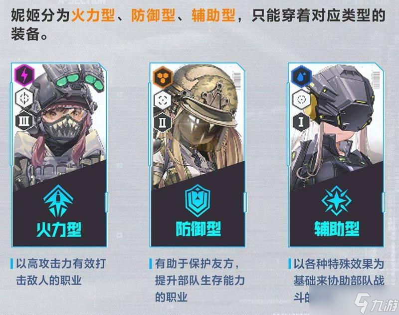 胜利女神新的希望妮姬怎么选择 妮姬怎么搭配