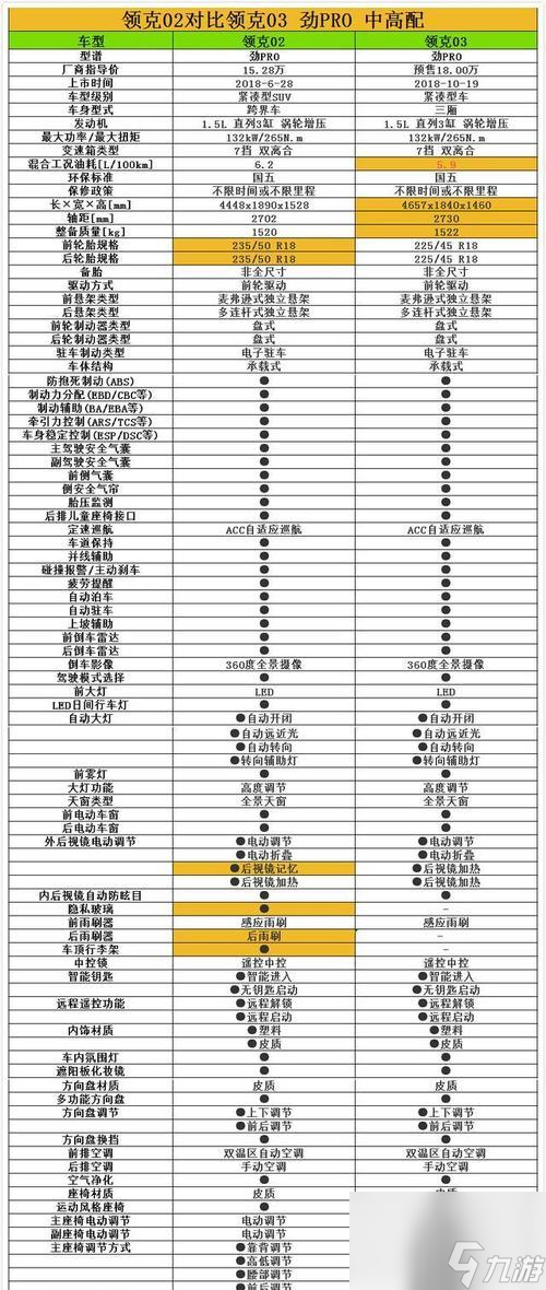 疯狂草叉装备掉落位置？如何获取？