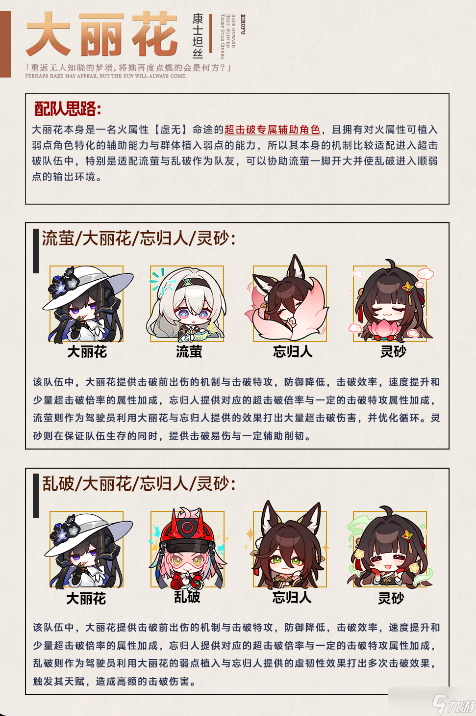 崩坏:星穹铁道【V3.7攻略】大丽花前瞻攻略,涵盖配装选择、配队推荐、技能加点