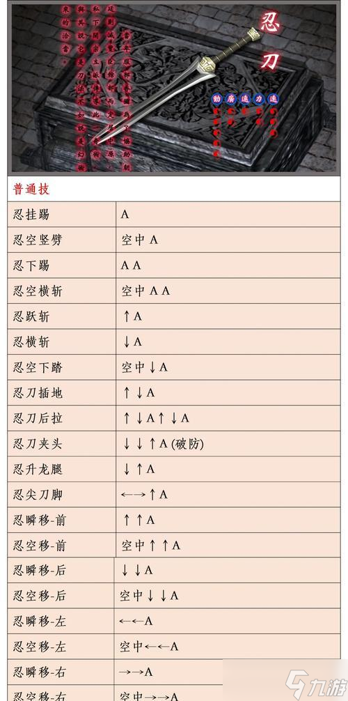 流星蝴蝶剑按键设置有困难怎么办？