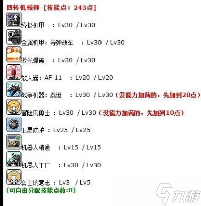 冒险岛装备怎么打 从零开始到毕业装获取全攻略