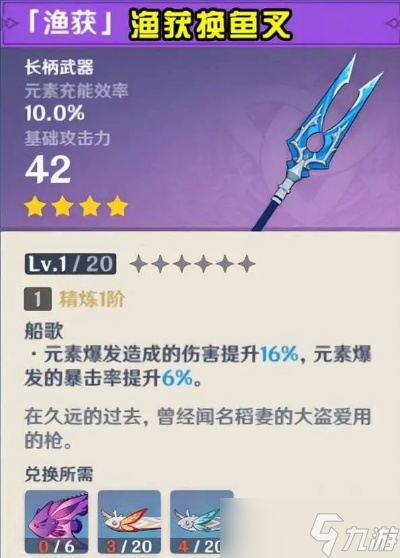 原神鱼叉怎么获取 全方位获取指南助你轻松入手